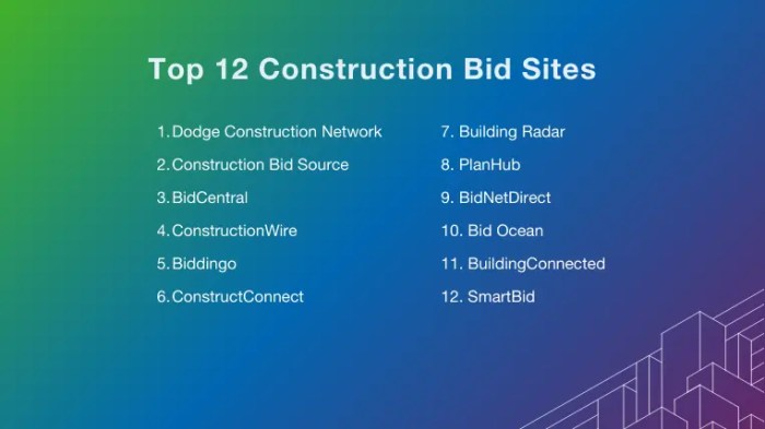 8 Construction Bidding Websites to Find More Opportunities | BigRentz 8 Construction Bidding Websites to Find More Opportunities | BigRentz