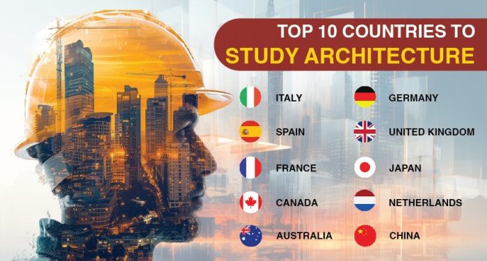 Top 10 Countries To Study Architecture | Maven Consulting Services